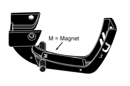 ZVA 25.3M1 LT FS 5 bar 1971011007V